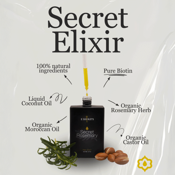 A bottle labelled Secret Rosemary hair Elixir with a dropper above it, surrounded by ingredient names: Liquid Coconut Oil, Organic Moroccan Oil, Pure Biotin, Organic Rosemary Herb, and Organic Castor Oil. Z Secrets Hair Elixir boosts hair growth naturally.